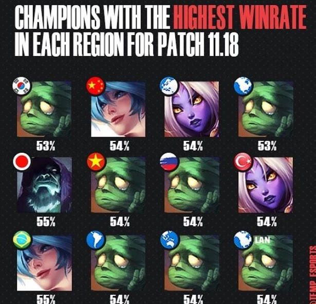 会的球员 会的球员