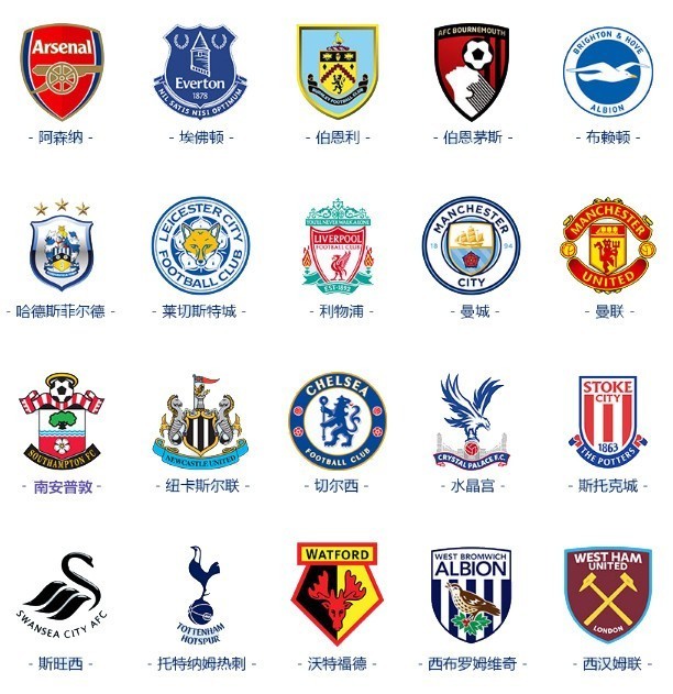 许多退役球 许多退役球